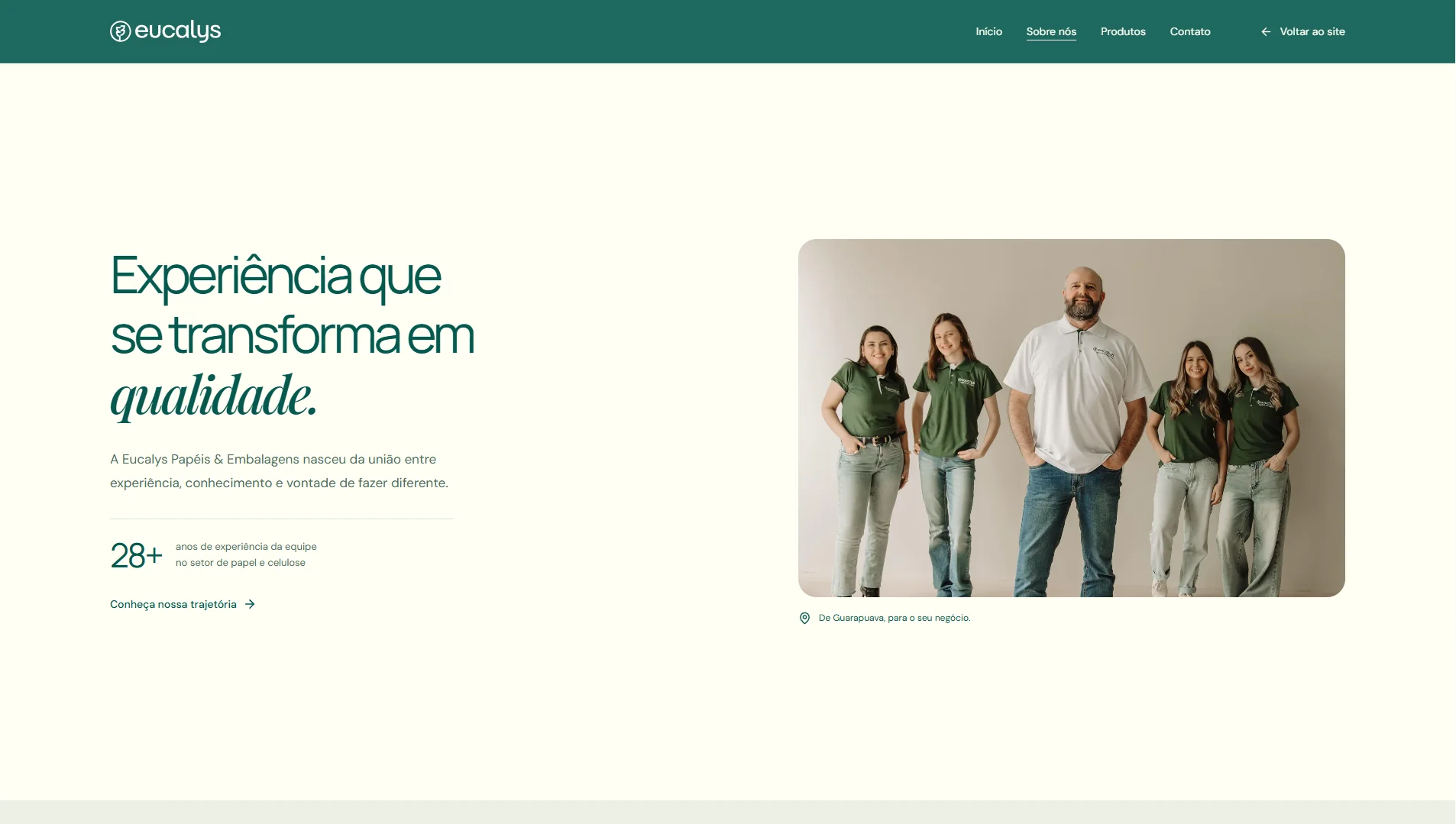 Apresentação da equipe e história da Eucalys